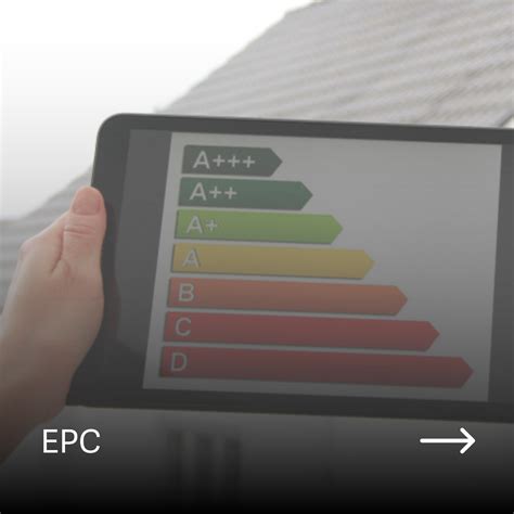 epc laten opmaken.